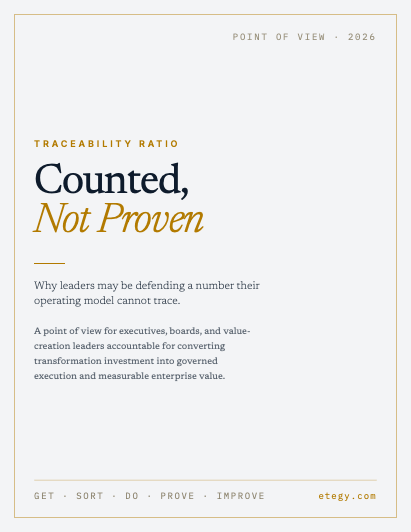Counted, Not Proven